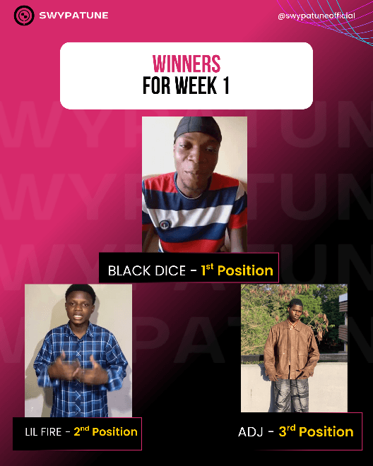 Swypatune Contestant Winners For Week 1