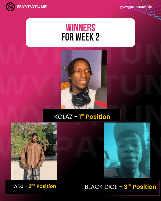 Swypatune Contestant Winners For Week 2