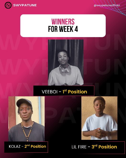 Swypatune Contestant Winners For Week 4