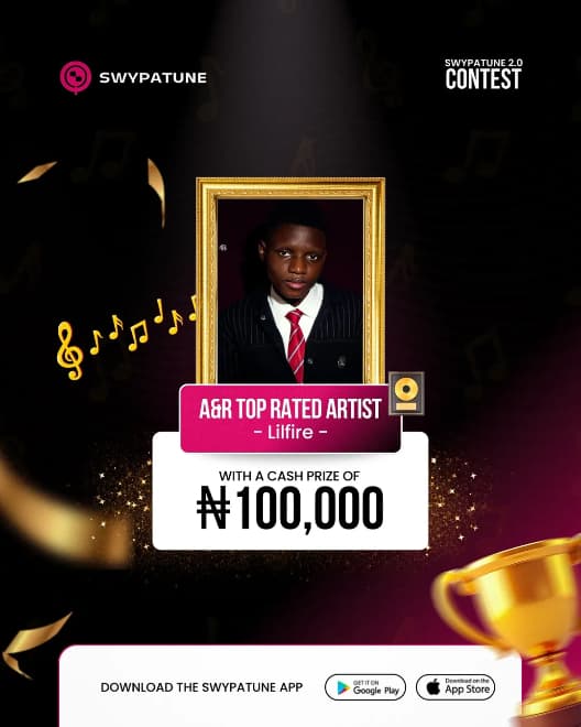 Top Rated Artist By AnR