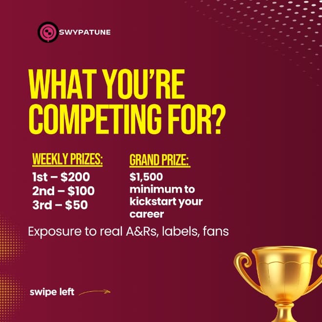 Win Weekly. Win Big. Swypatune 2.0